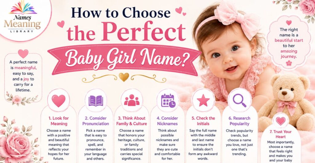 How to Choose the Perfect Baby Girl Name?