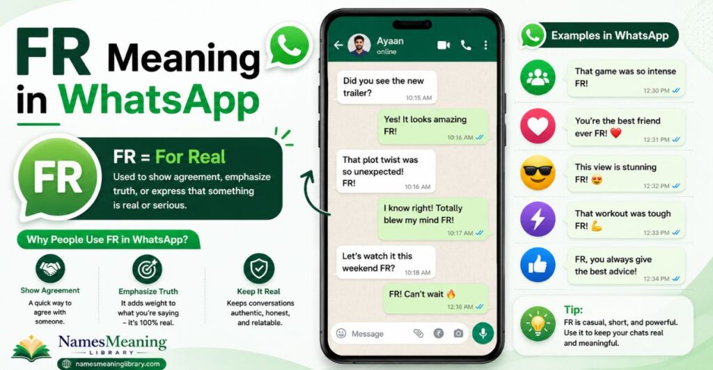 FR Meaning in WhatsApp