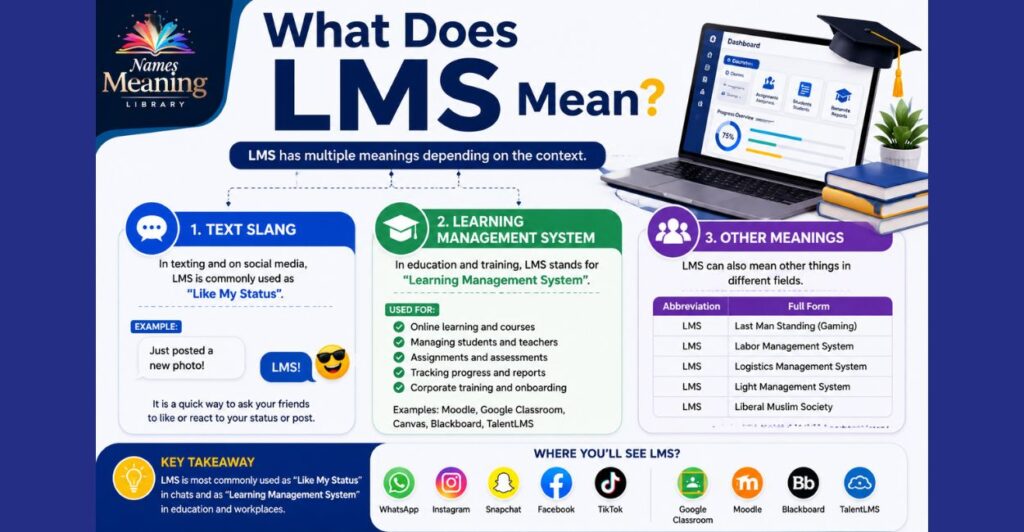 What Does LMS Mean?