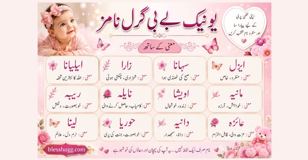 Unique Baby Girl Names with Meaning in Urdu