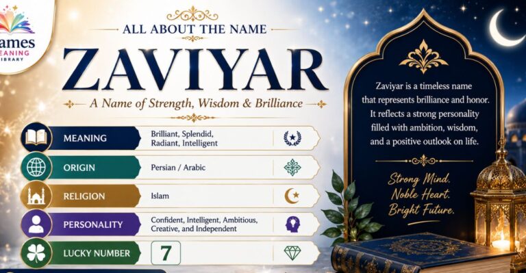 Zaviyar Name Meaning, Origin, Religion
