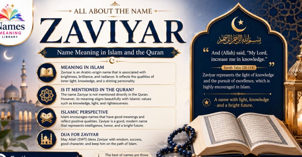 Zaviyar Name Meaning in Islam and the Quran